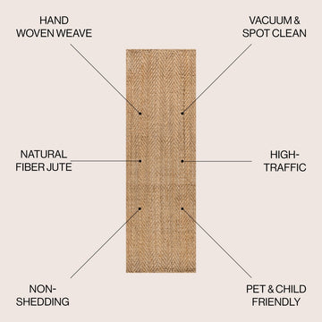 Espina Hand Woven Herringbone Chunky Jute Area Rug